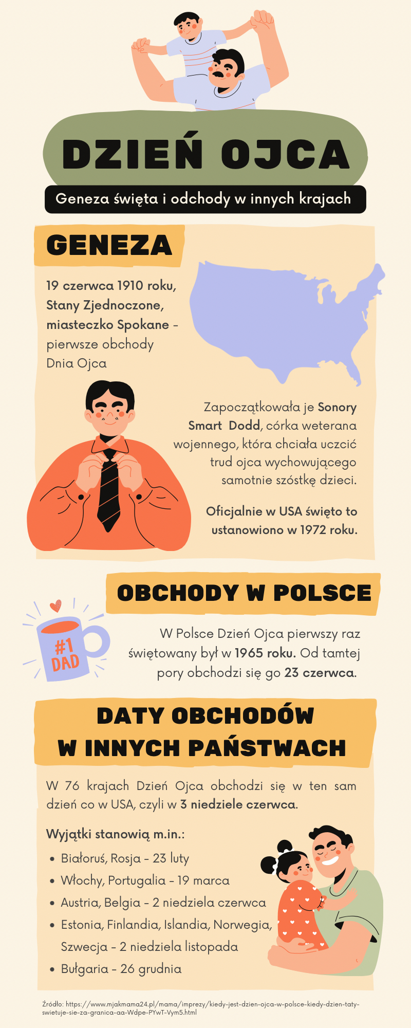 dzień ojca infografika