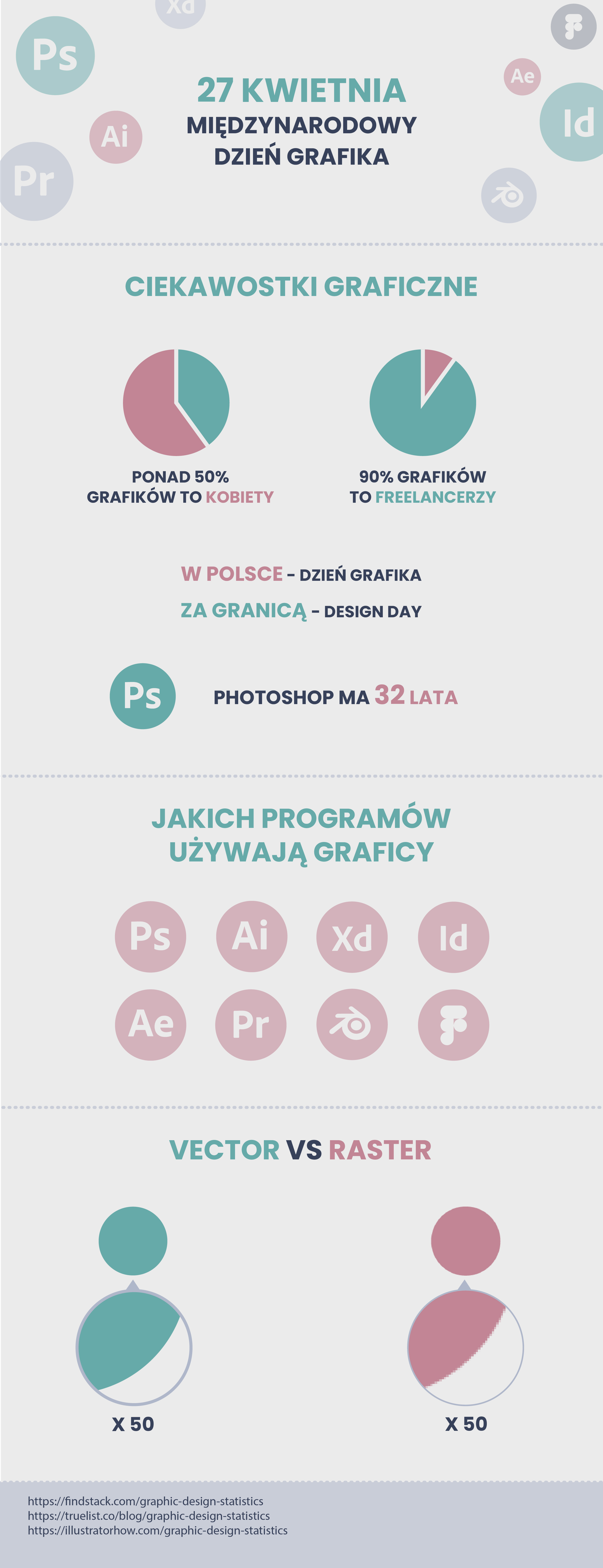 Dzień grafika infografika Obszar roboczy 1