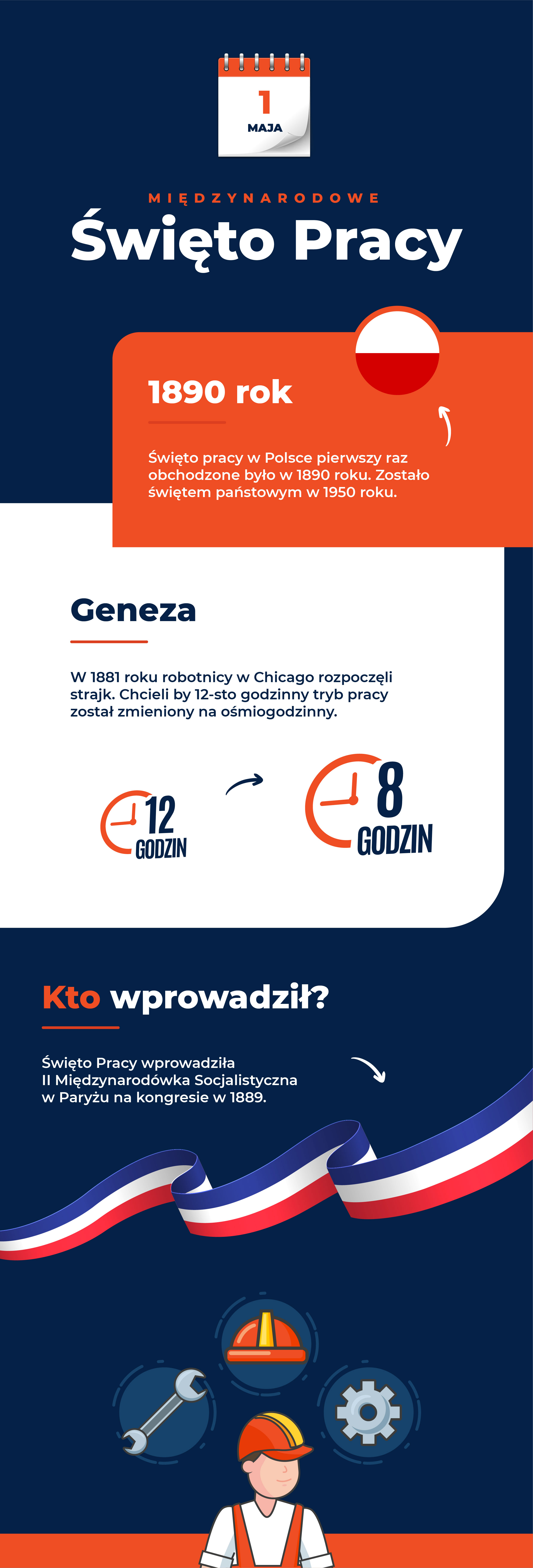 DZIEŃ PRACY infografika