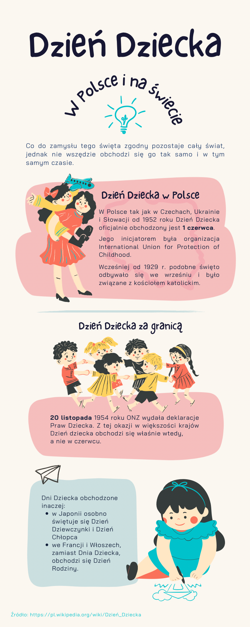 infografika dzień dziecka