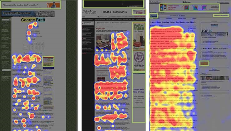 ślepota banerowa do artykułu eyetracking