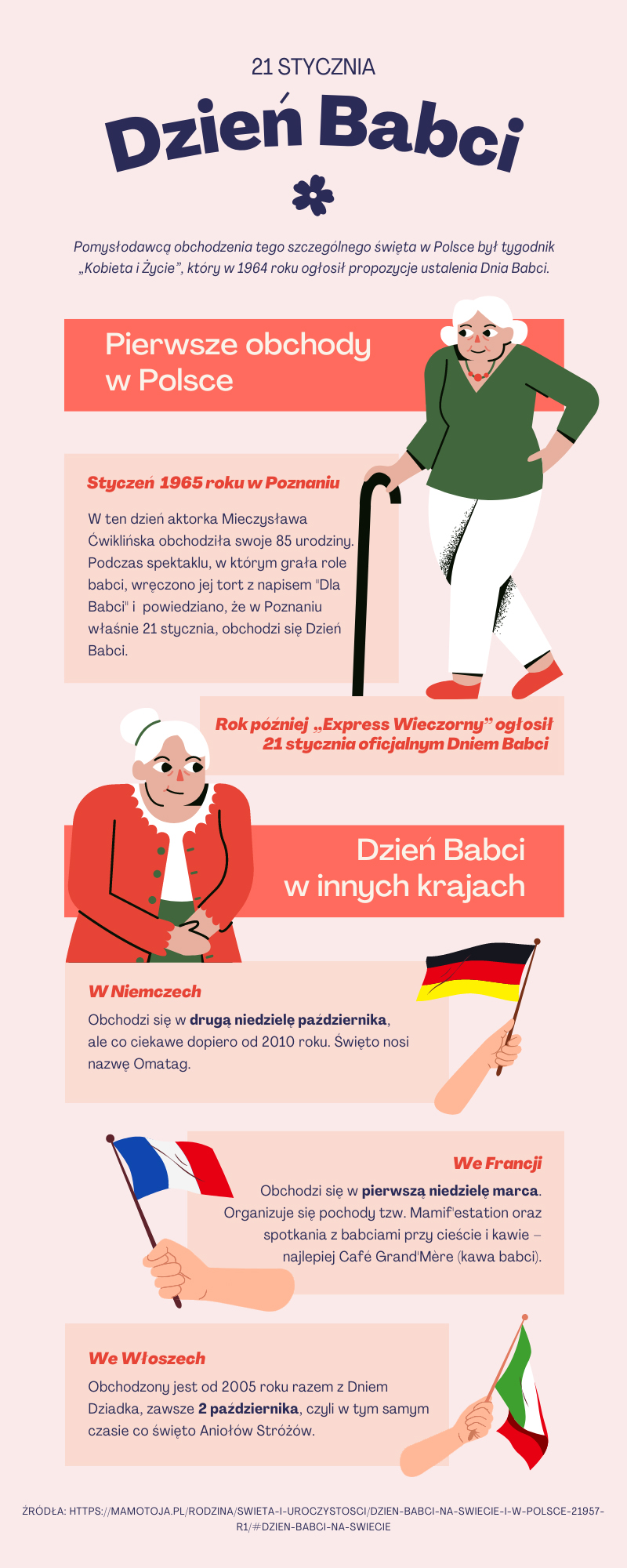 DZIEN BABCI infografika