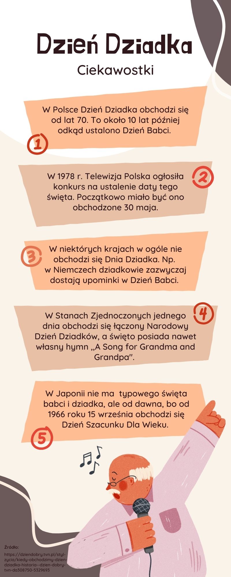 Dzień Dziadka infografika