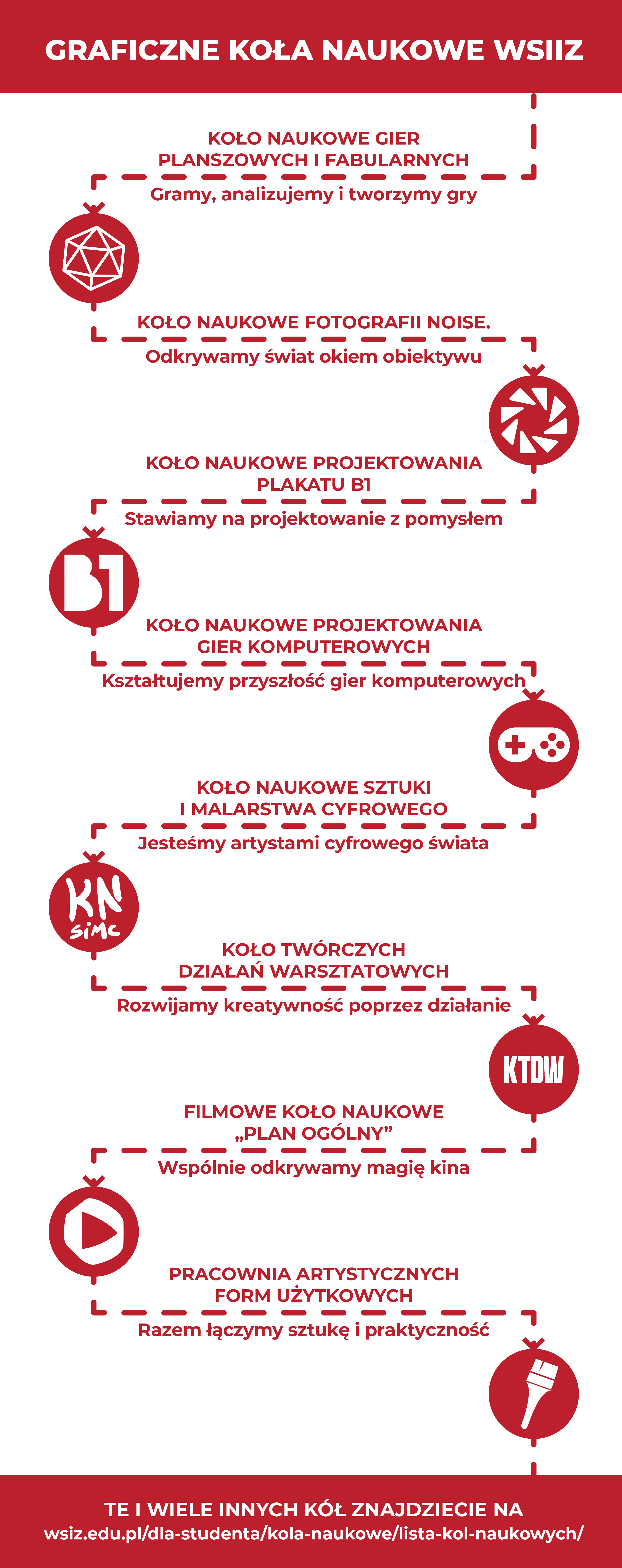 INFOGRAFIKA