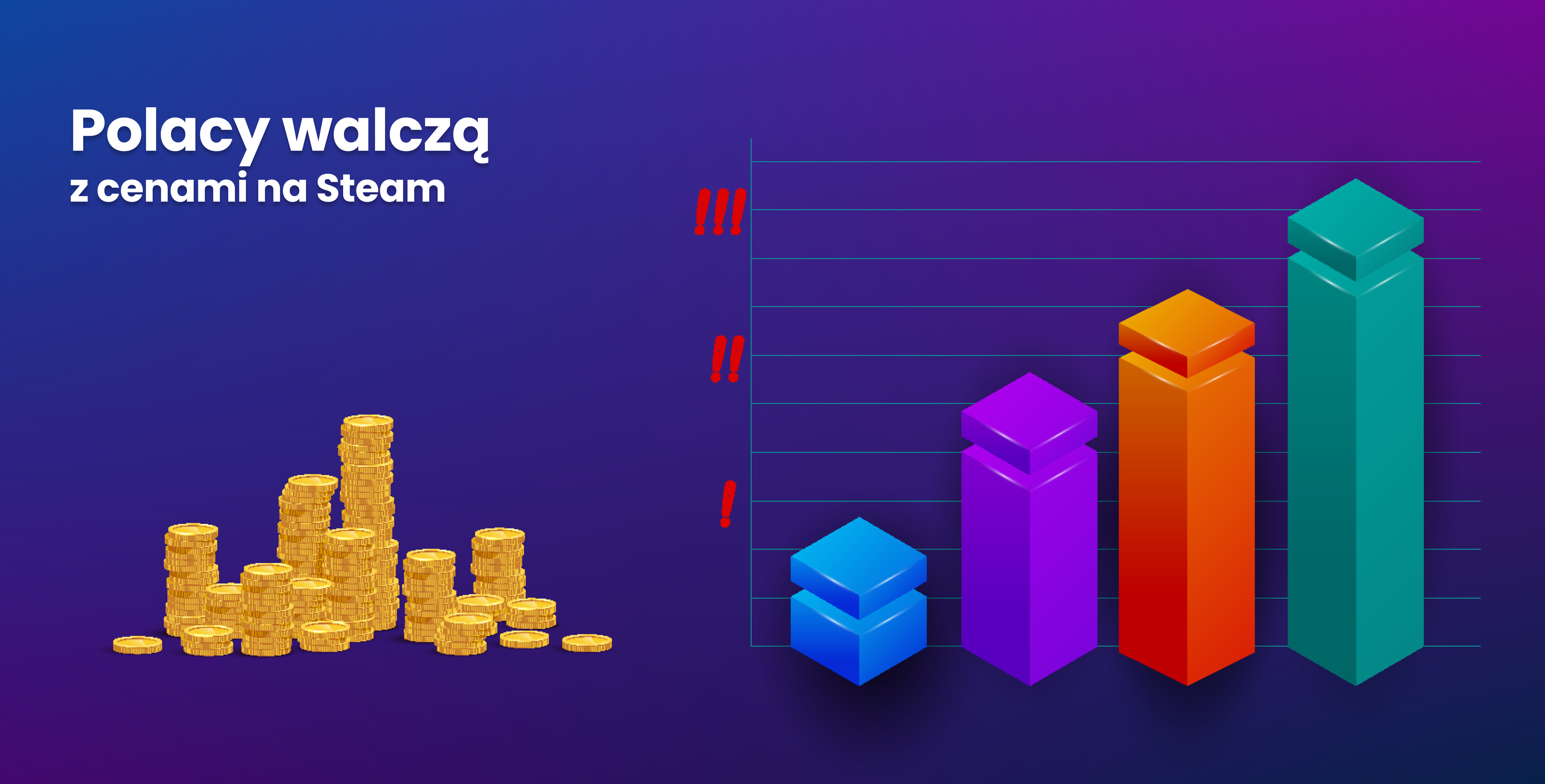 Polacy walczą z cenami na Steam