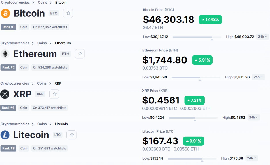 cryptocurrency1