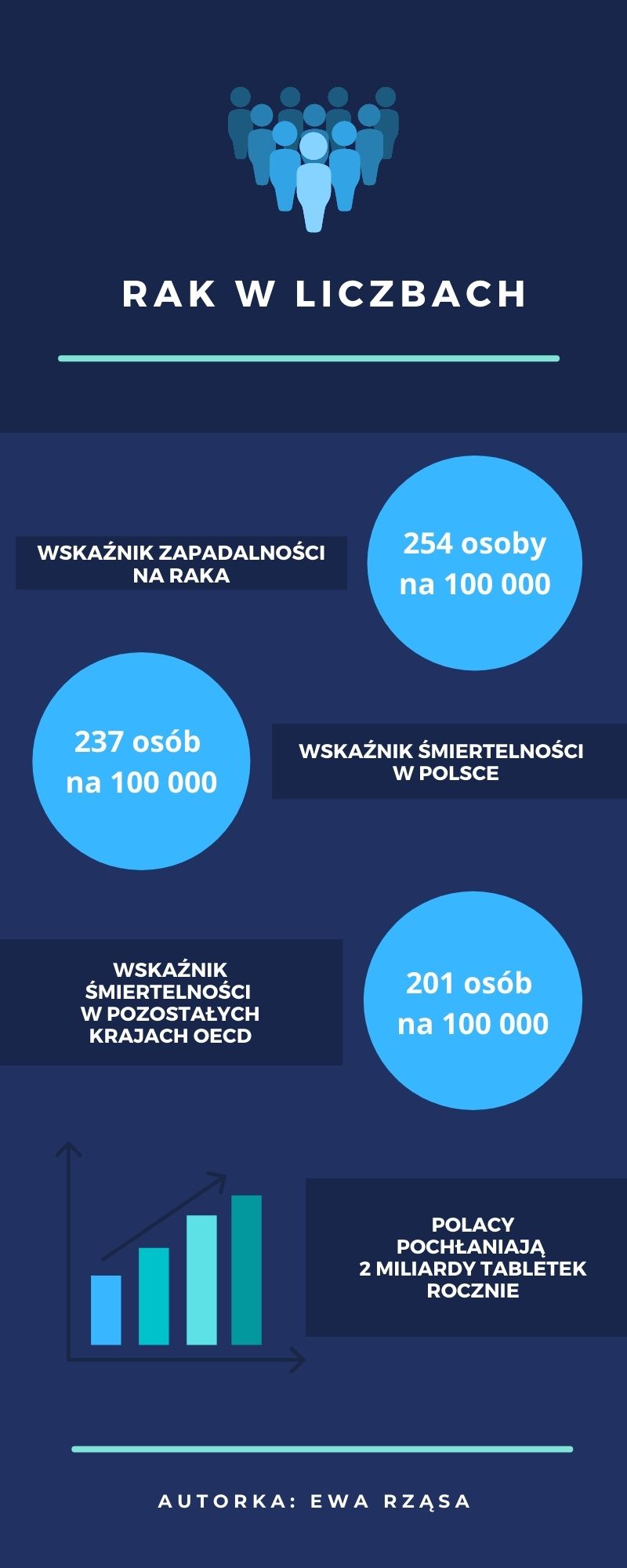 ewa rak grafika1