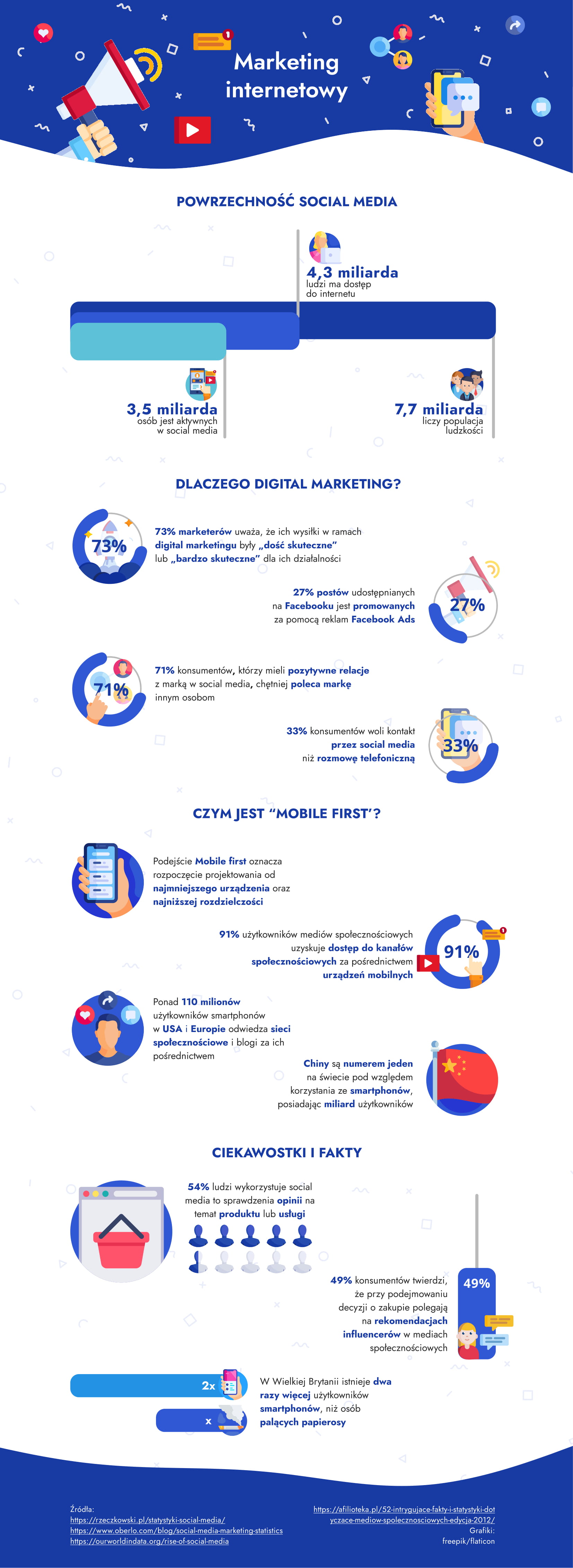 infografika_marketing-1.jpg