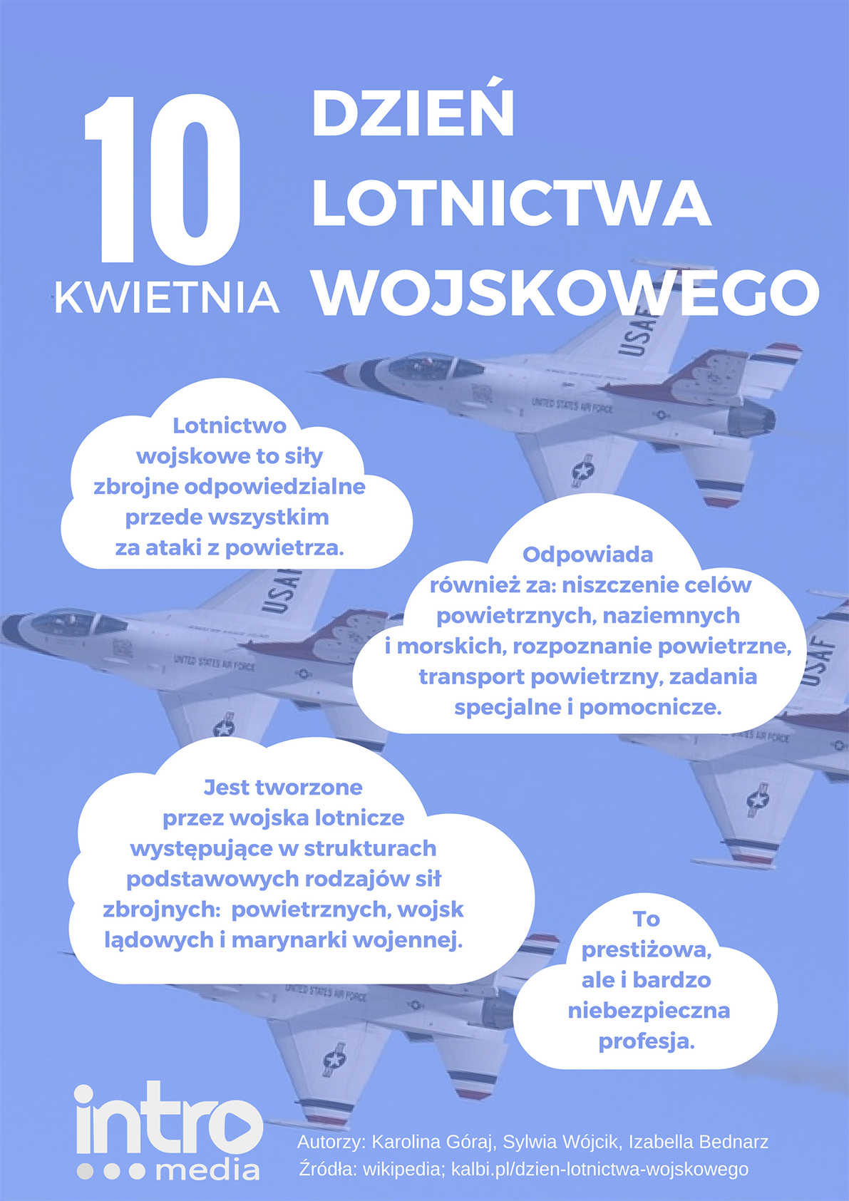 DZIEŃ LOTNICTWA WOJSKOWEGO 5