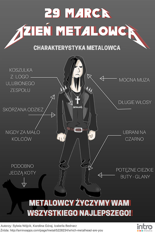 Dzień Metalowca INFOGRAFIKA