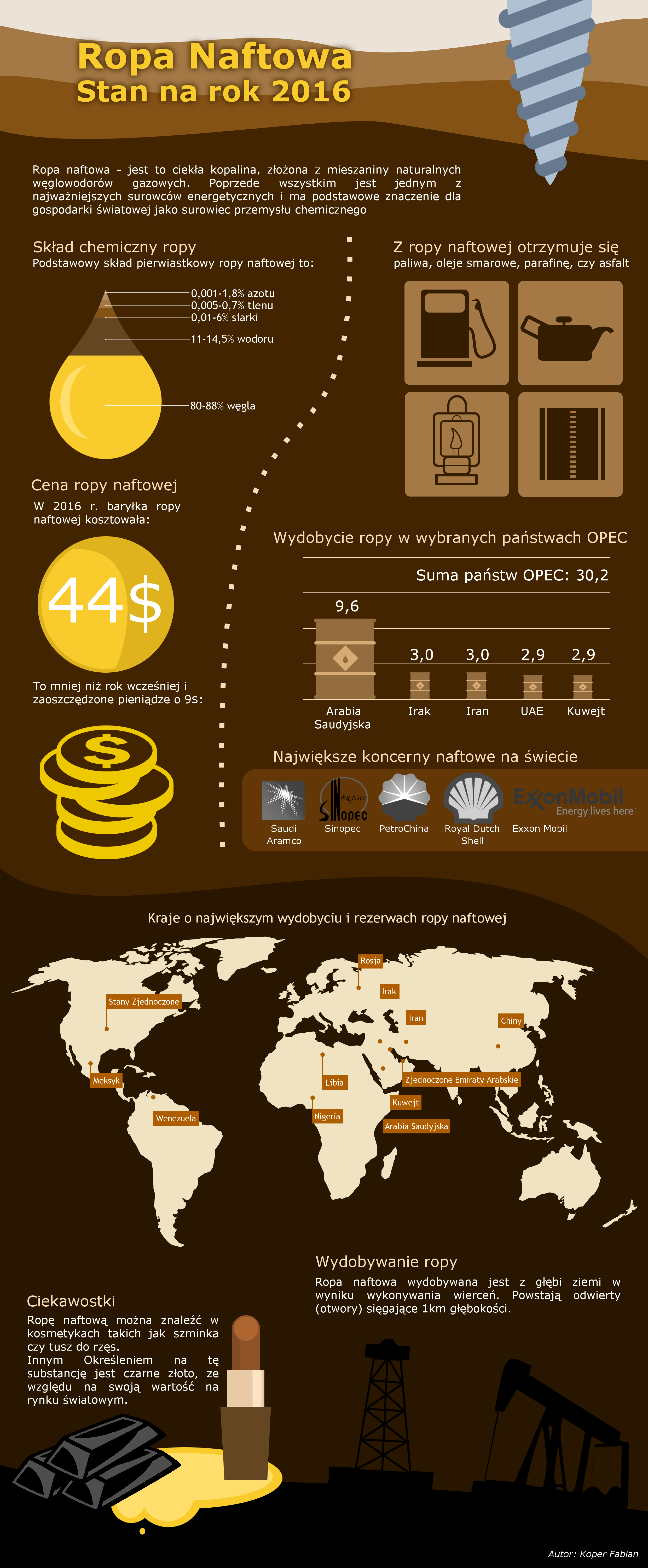 InfografikaFabianKoper56942JPG